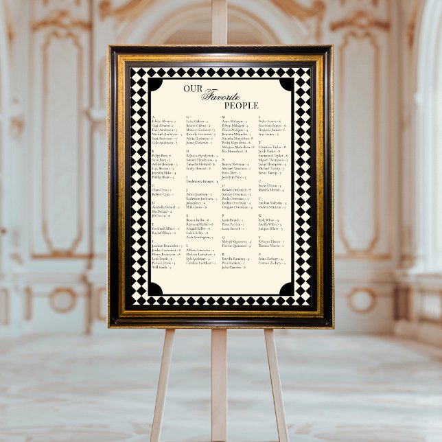 Retro Alphabetical Wedding Seating Chart Poster (Criador carregado)