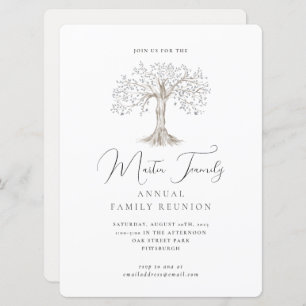 Reunião Clássica da Família