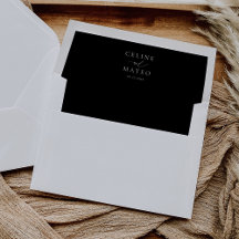 Revestimento de Envelope Minimalista, Revestimento
