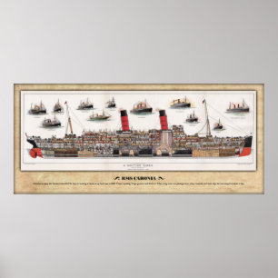 RMS CARONIA (1905) Poster de Perfil Cutaway/Inboar