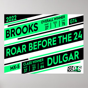 Roar antes do Poster de 24 vencedores