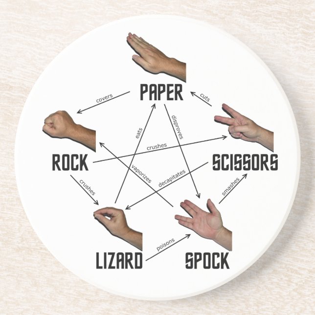 Rock Paper Lizard Spock Stone Porta copos (Frente)