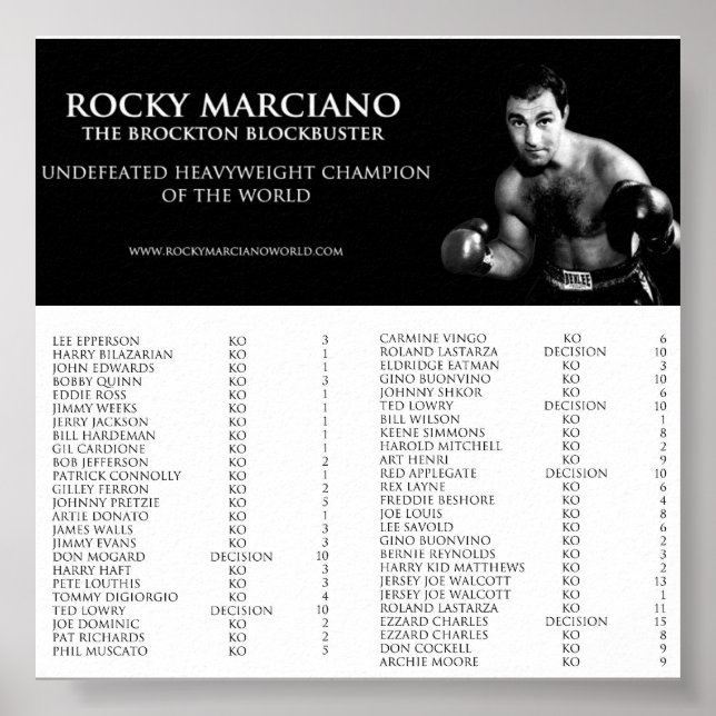 Rocky Marciano Poster (Frente)