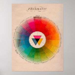 Roda colorida, prismática, Poster vintage