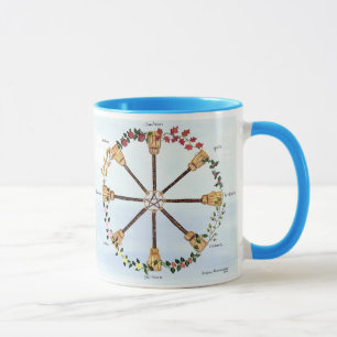 Roda da caneca do ano