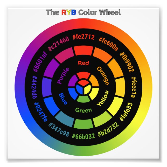 Roda de Cores RYB Simples com Impressão de Foto co (Frente)
