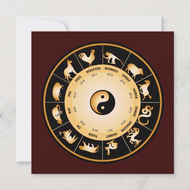 Roda Zodíaca Chinesa (Frente)