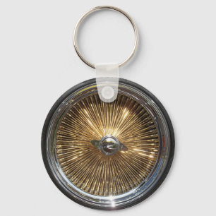 Rodas de arame inferior Chaveiro 2