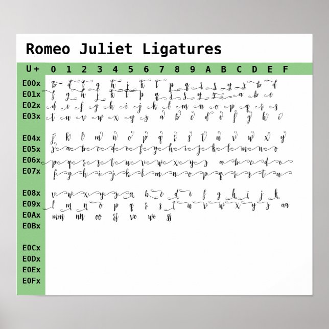 Romeu Juliet Font Ligaduras Poster (Frente)