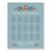 Rosemaling Blue e Red Weding