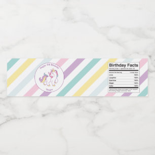 Rótulo Para Garrafa D'água Unicorn Personalizado Aniversário