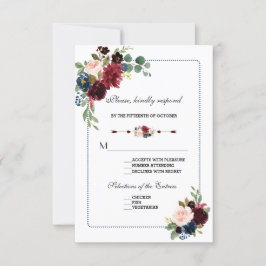 RSVP de Casamento de Frame Floral Azul do Marinho