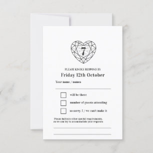 RSVP de resposta negra do onyx para 7 aniversário