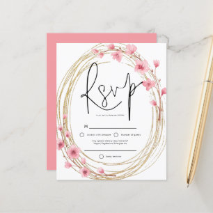 RSVP de Script de Quadro de Primavera de Orçament