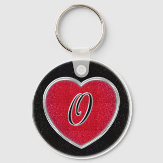 Ruby e Onyx Chaveiro