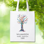 Sacola Ecológica Árvore da Família Rainbow<br><div class="desc">Bolsa de compra de Árvore da Família Rainbow, Reunião Familiar. Esta bolsa de compra reutilizável é decorada com uma árvore genealógica nas cores do arco-íris. Personalize-o com seu nome de família e o ano. Este design único é um impressão do meu Mosaico de Árvore Familiar que foi feito de pequenos...</div>