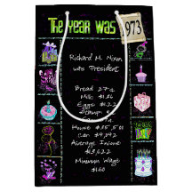 Trivia Divertida De 1973 Em Preto