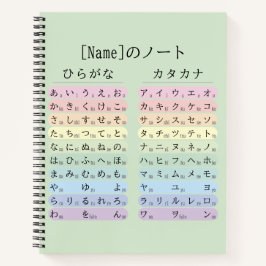 Sage Green Hiragana e Katakana Caderno de Nome Jap