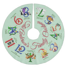 Os Doze Dias do Natal