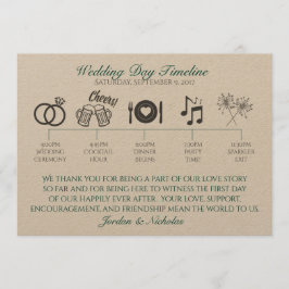 Saltos, Programa de Casamento de Cerveja