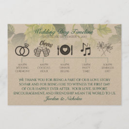 Saltos, Programa de Casamento de Cerveja