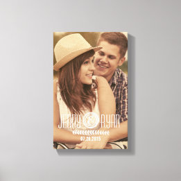 SALVAR NOSSA DATA | SALVAR A IMAGEM DE CANVAS DE D