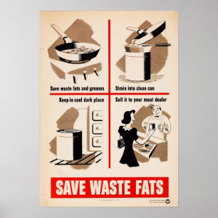 Salvar o poster Waste das gorduras