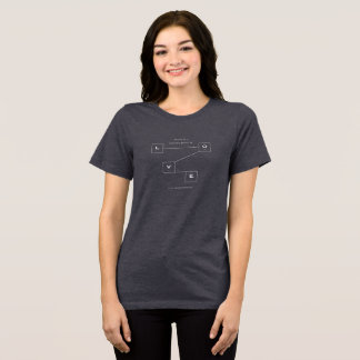 “Scientific Proof of L O V E” – T-Shirt