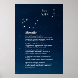 Scorpio Character Poster