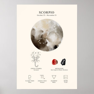 Scorpio - Sinal Astrológico Poster