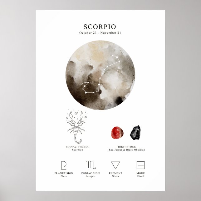 Scorpio - Sinal Astrológico Poster (Frente)