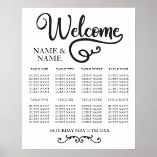 Script do Planejador de Poster de Casamento de mes