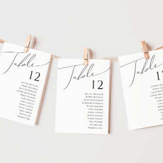 Script Minimalista Whimsical | Gráfico de números