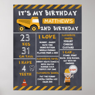 segundo aniversário de Poster de marcos de constr