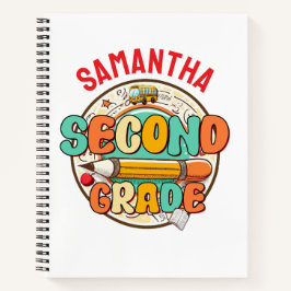 Segundo Grau - Redução do Abastecimento Escolar No