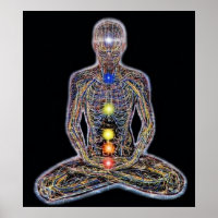 Seis Poster de hinduísmo Chacras/Chakra