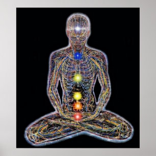 Seis posters da hinduísmo de Chacras/Chakra