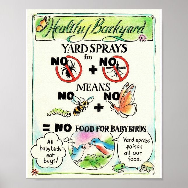 Sem Poster educacional Spray (Frente)