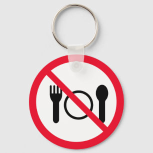 Sem sinal de vetor de alimentação   Chaveiro de cí
