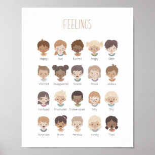 Sentimentos Emoções Gráfico Poster Playroom Decor