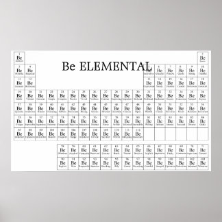 Ser Impressão ELEMENTAL