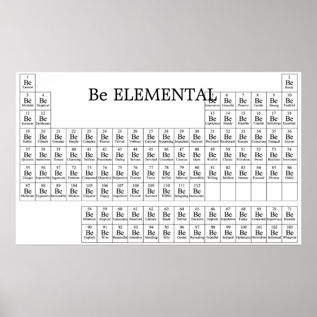 Ser Impressão ELEMENTAL (Frente)