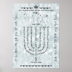 Shevitti com Poster Psalm 67