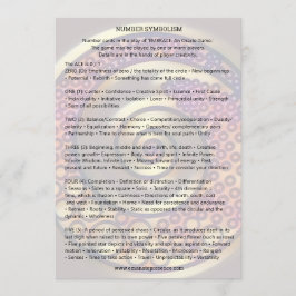 SIMBOLISMO do NÚMERO - convite