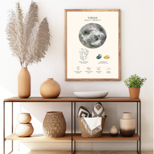 Símbolo Virgo Zodiac com Poster Birthstone