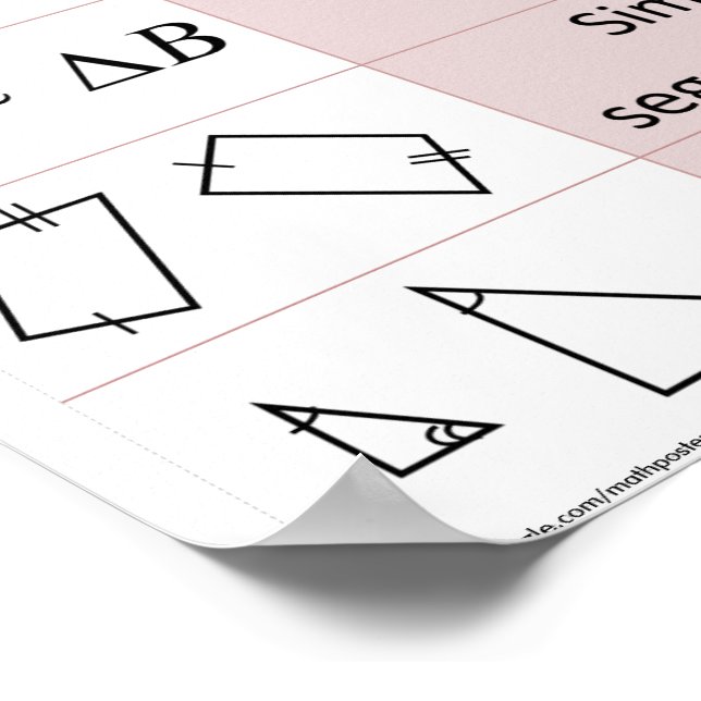 Símbolos Geométricos Básicos Gráfico 12" x Poster  (Borda)