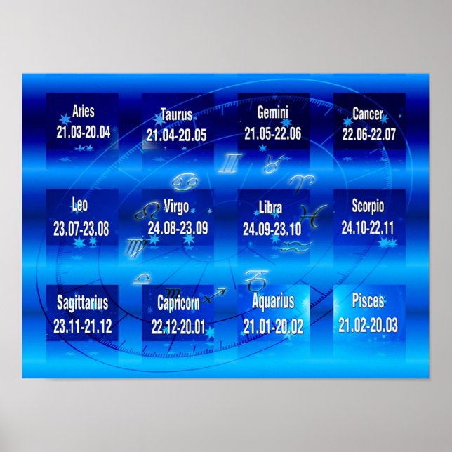 Sinais do Poster de Gráfico Zodiac (Frente)