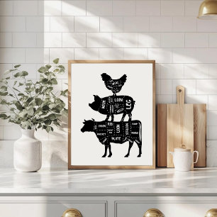 Sinal de Cozinha de Porte de Carne de Animais de E