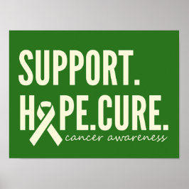 Sinal de Impressão de cura do suporte de conscient