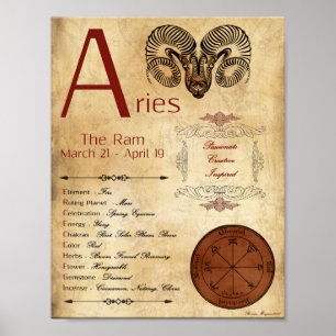Sinal de Nascimento ZODIAC ARIES POSTER